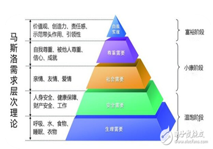 “国培计划（2017）”中西部项目大安区初中数学团队研修及送教下乡成果提炼